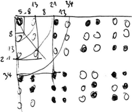 Illustration: Erste Ideenskizze zur visuellen Darstellung der Braillezeichen unter Verwendung der Fibonacci-Zahlen